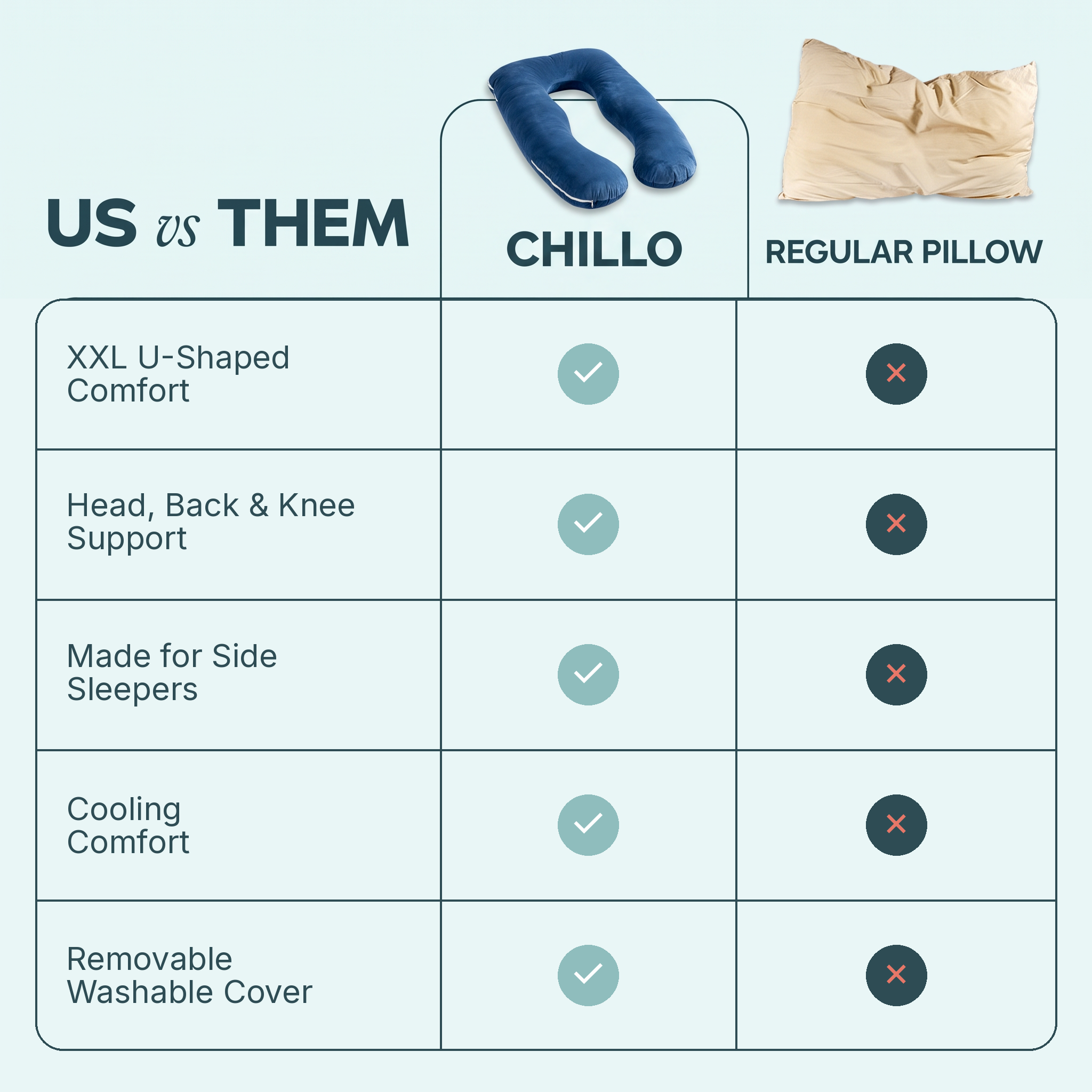 Chillo Cooling Pillow